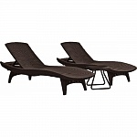 ������� ������� Keter Pacific set