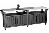 ������ ��� ������� Unity Chef 415 � 